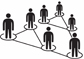 networkico