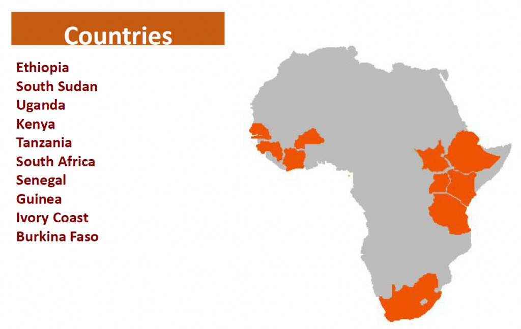 MAPScountries